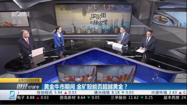 小麦策略 申万宏源钱启敏：10年期美债收益率飙升的背后是对美国政策的恐慌
