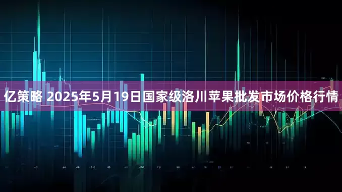 亿策略 2025年5月19日国家级洛川苹果批发市场价格行情