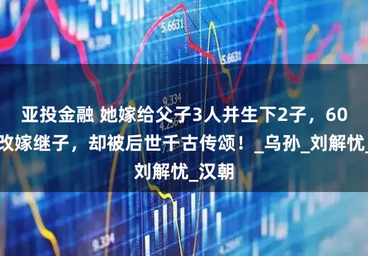 亚投金融 她嫁给父子3人并生下2子，60岁还改嫁继子，却被后世千古传颂！_乌孙_刘解忧_汉朝